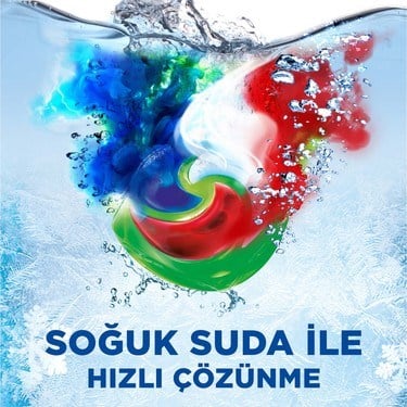 20'li Kapsül Çamaşır Deterjanı Beyazlar ve Renkliler için