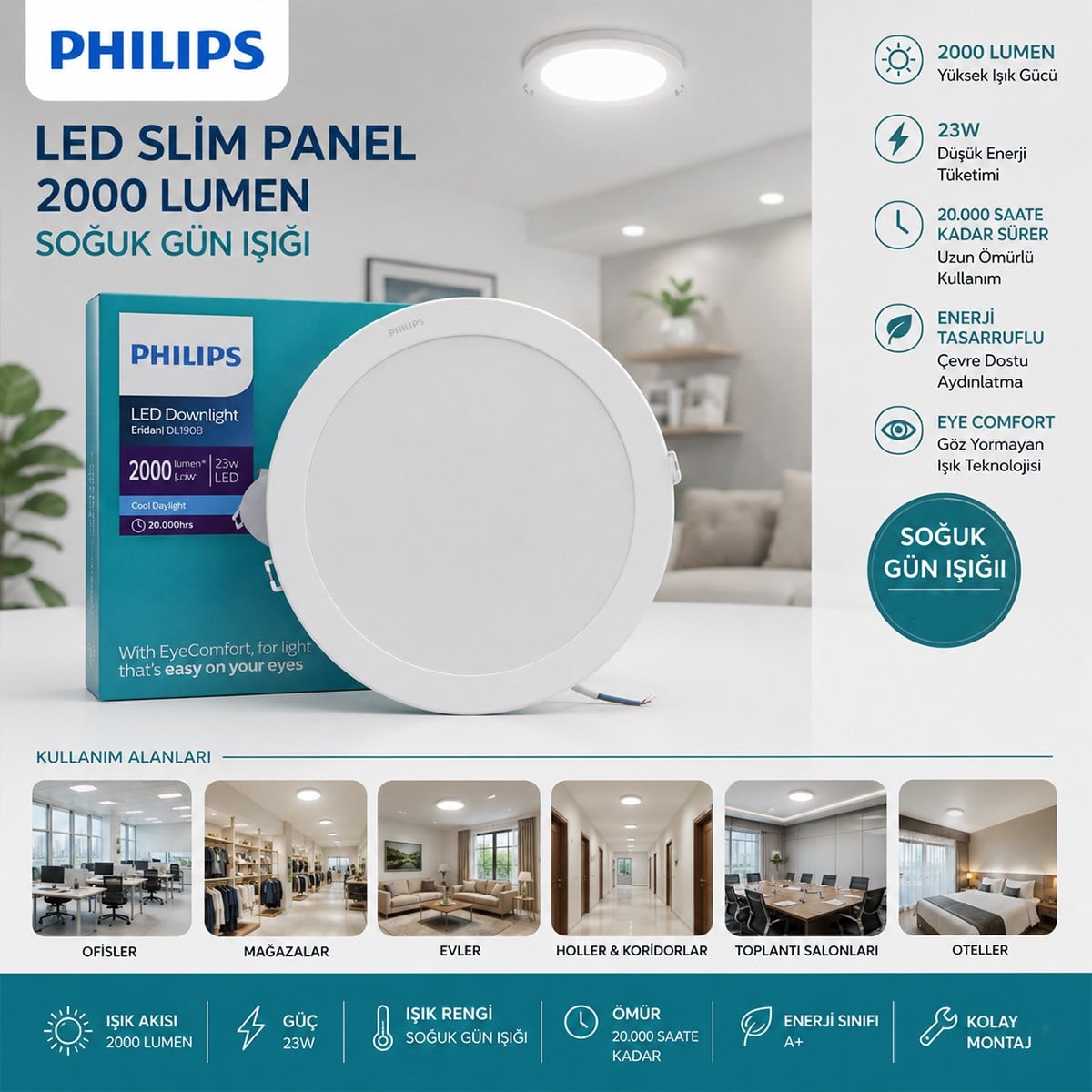 23W Yuvarlak Sıva Altı LED Slim Panel 2000 Lumen