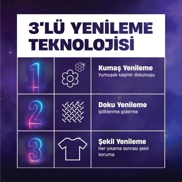 2970 ml Hassas Bakım Sıvı Deterjanı Yünlüler İçin