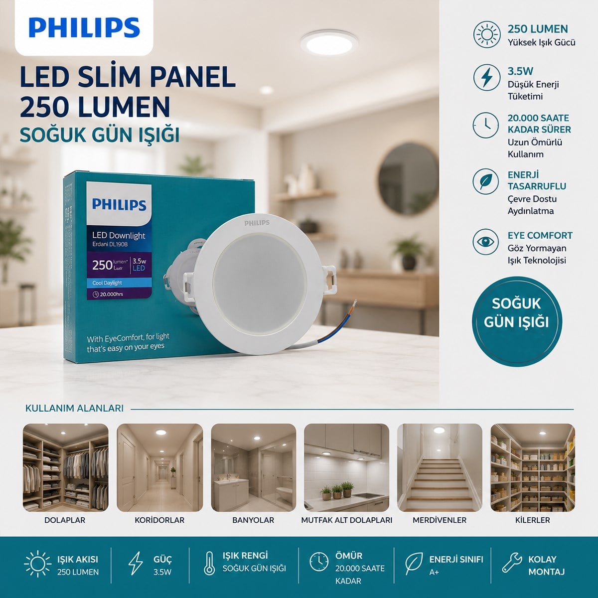 3.5W Yuvarlak LED Slim Panel - 250 Lumen, Sıva Altı, 20.000 Saat