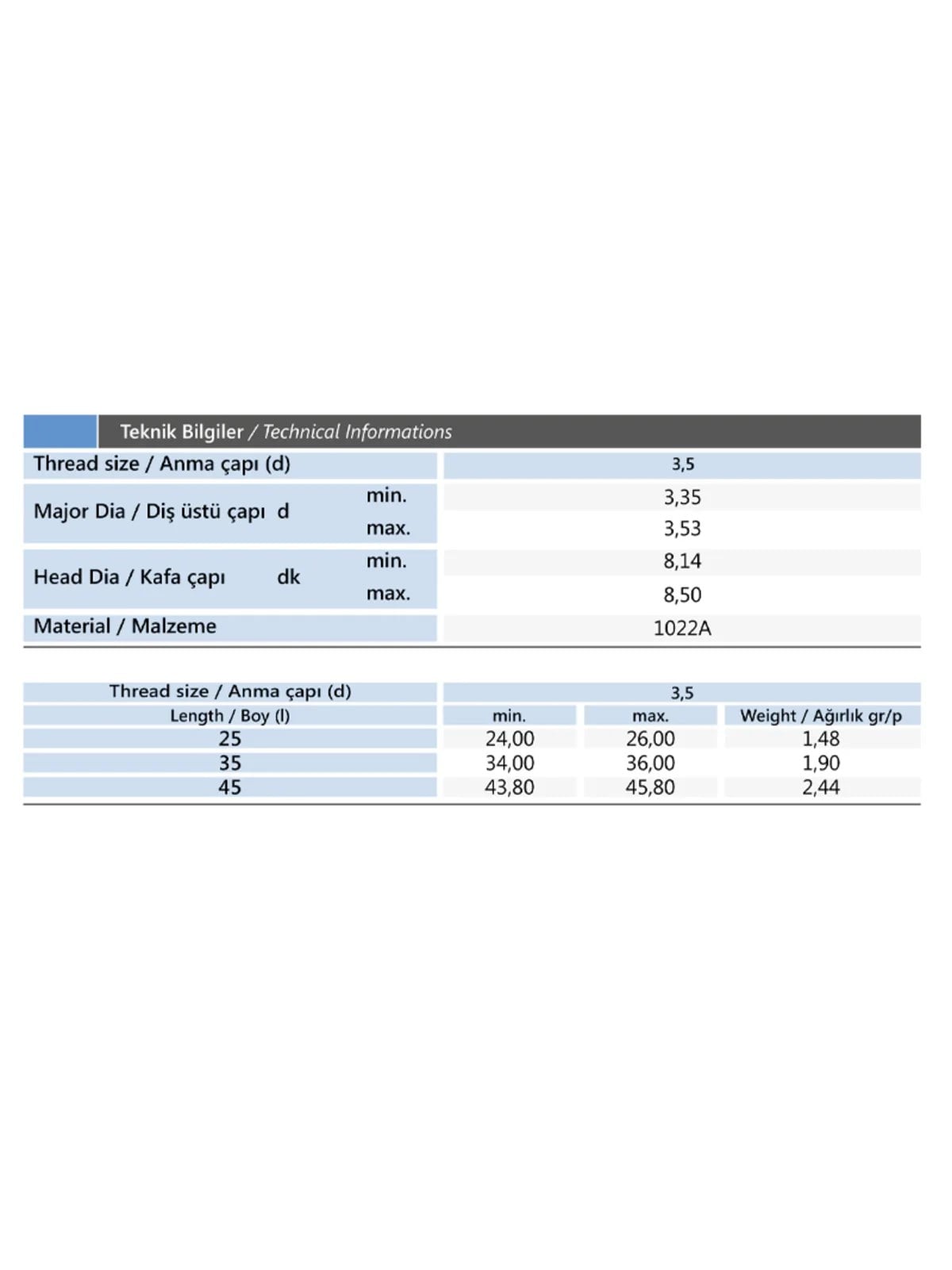 3.5x35 mm Matkap Uçlu Alçıpan Vidası