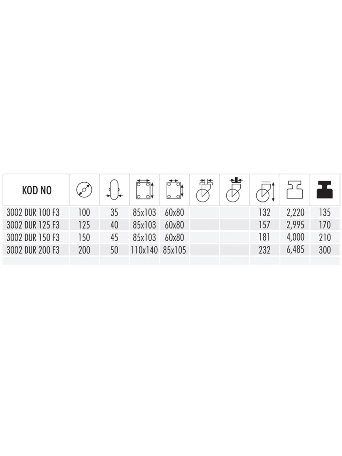 3002 DUR 125 F3 FRENLİ DÖKÜM PU KAPLI TEKER