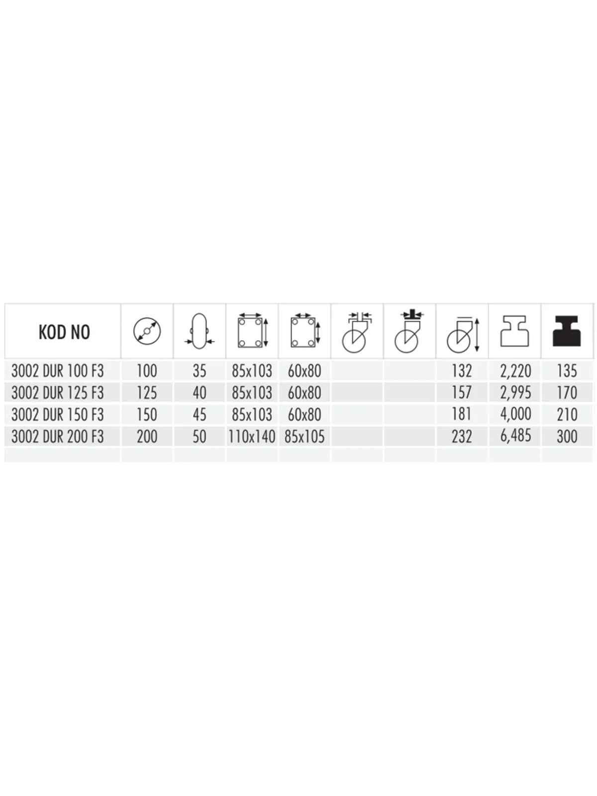 3002 DUR 125 F3 FRENLİ DÖKÜM PU KAPLI TEKER