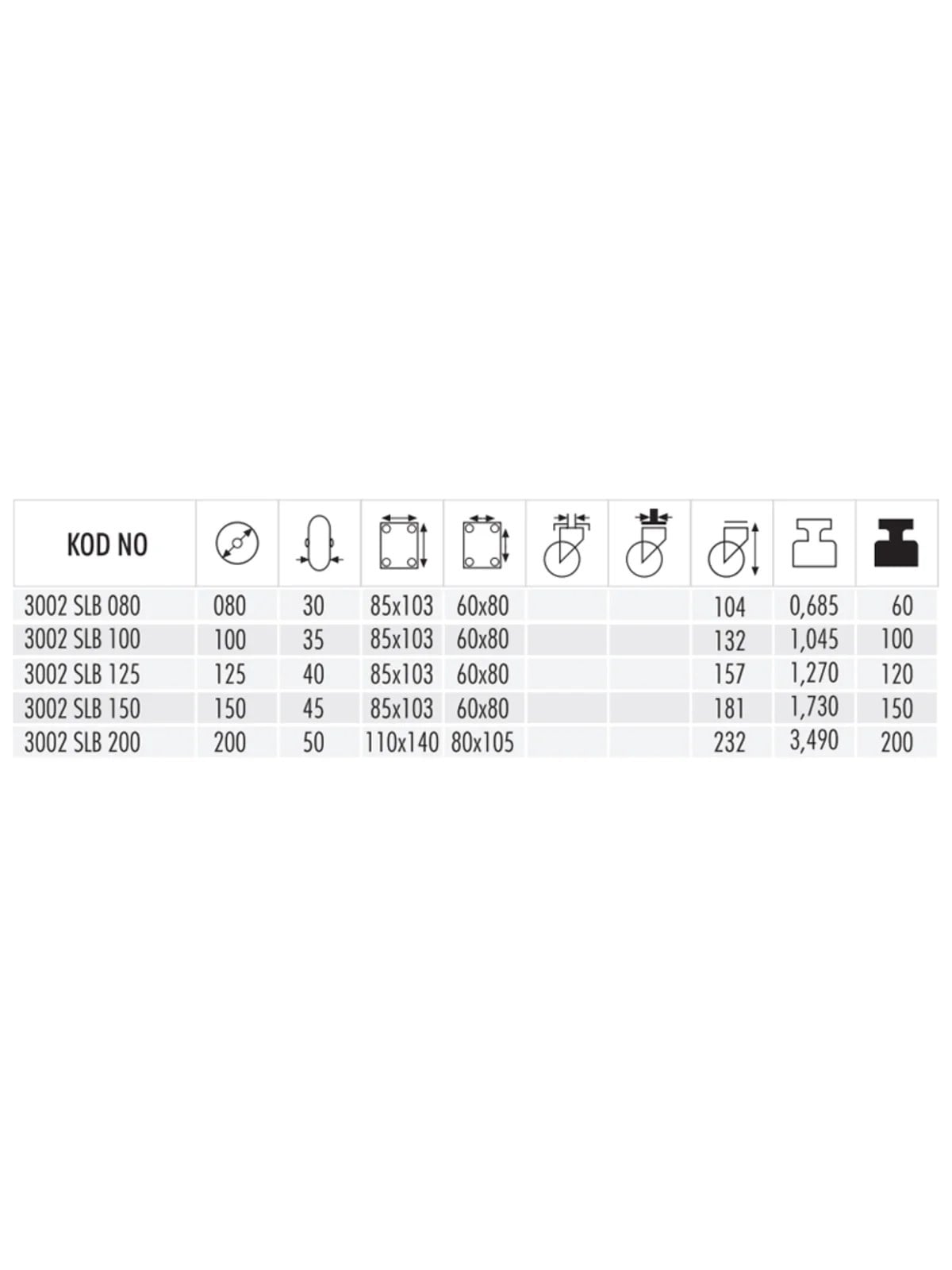 3002 SLB 200 SAC DÖNER TEKER