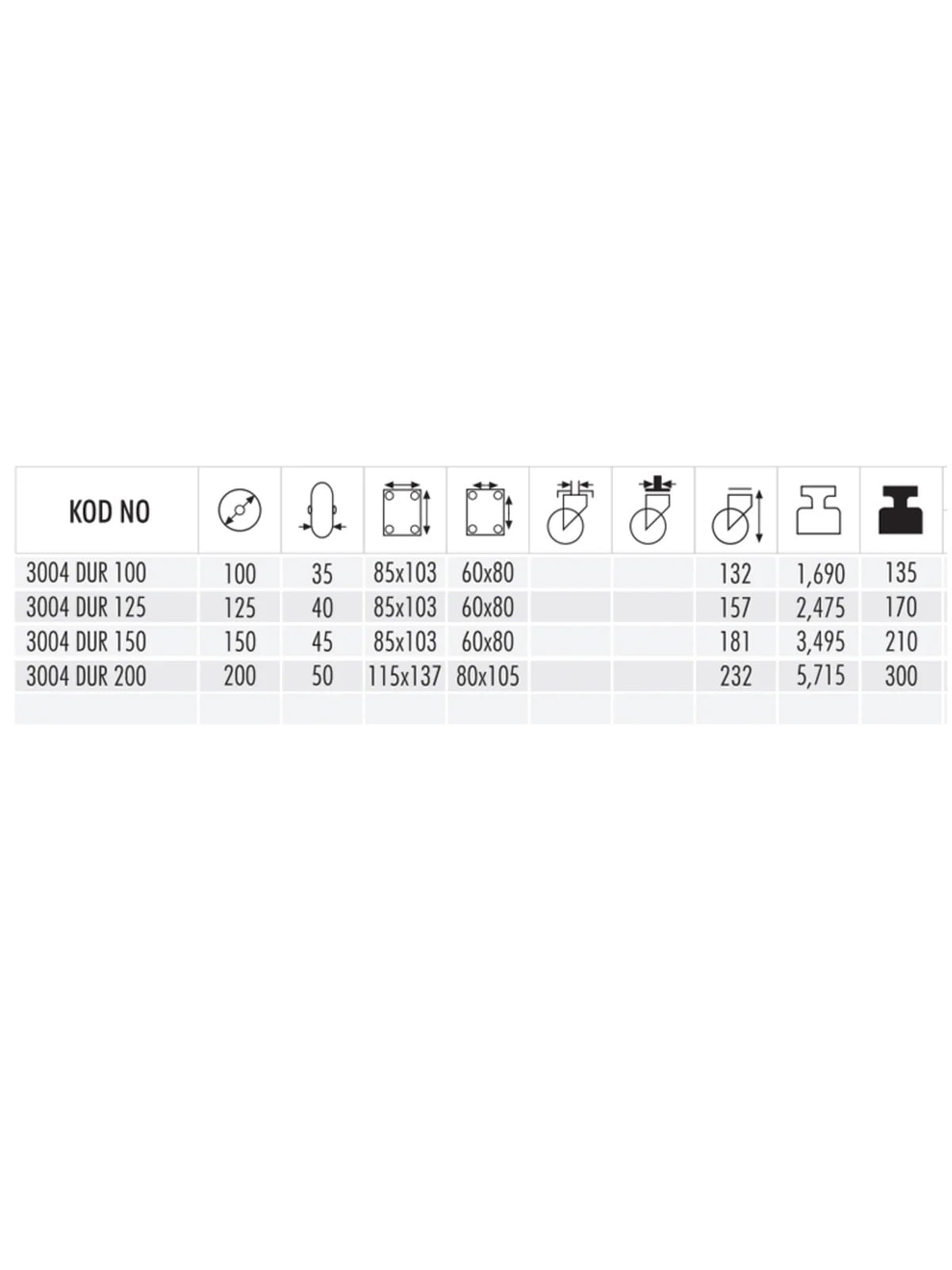 3004 DUR 125 DÖKÜM SABİT PU KAPLI TEKER