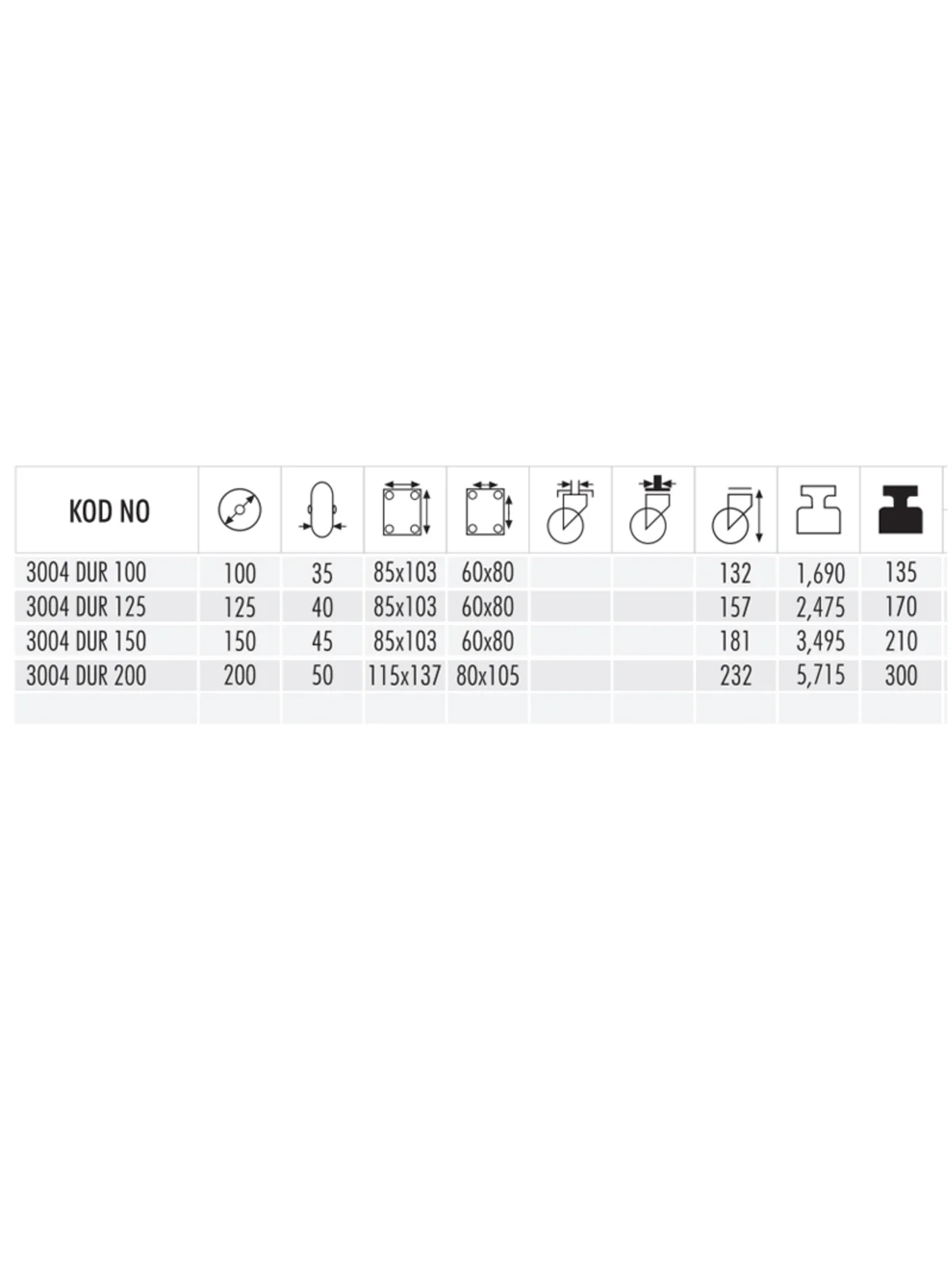 3004 DUR 150 DÖKÜM SABİT PU KAPLI TEKER