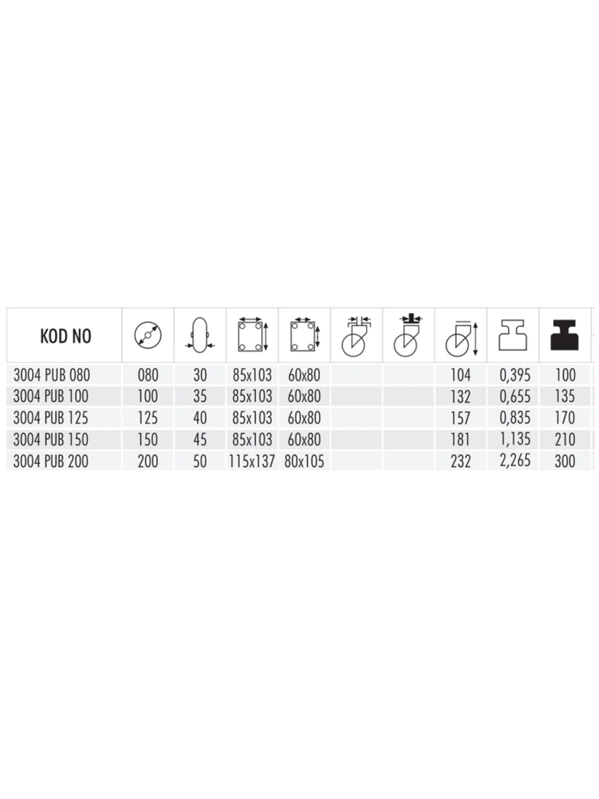 3004 PUB 125 SABİT PU KAPLI MOBLEN TEKER