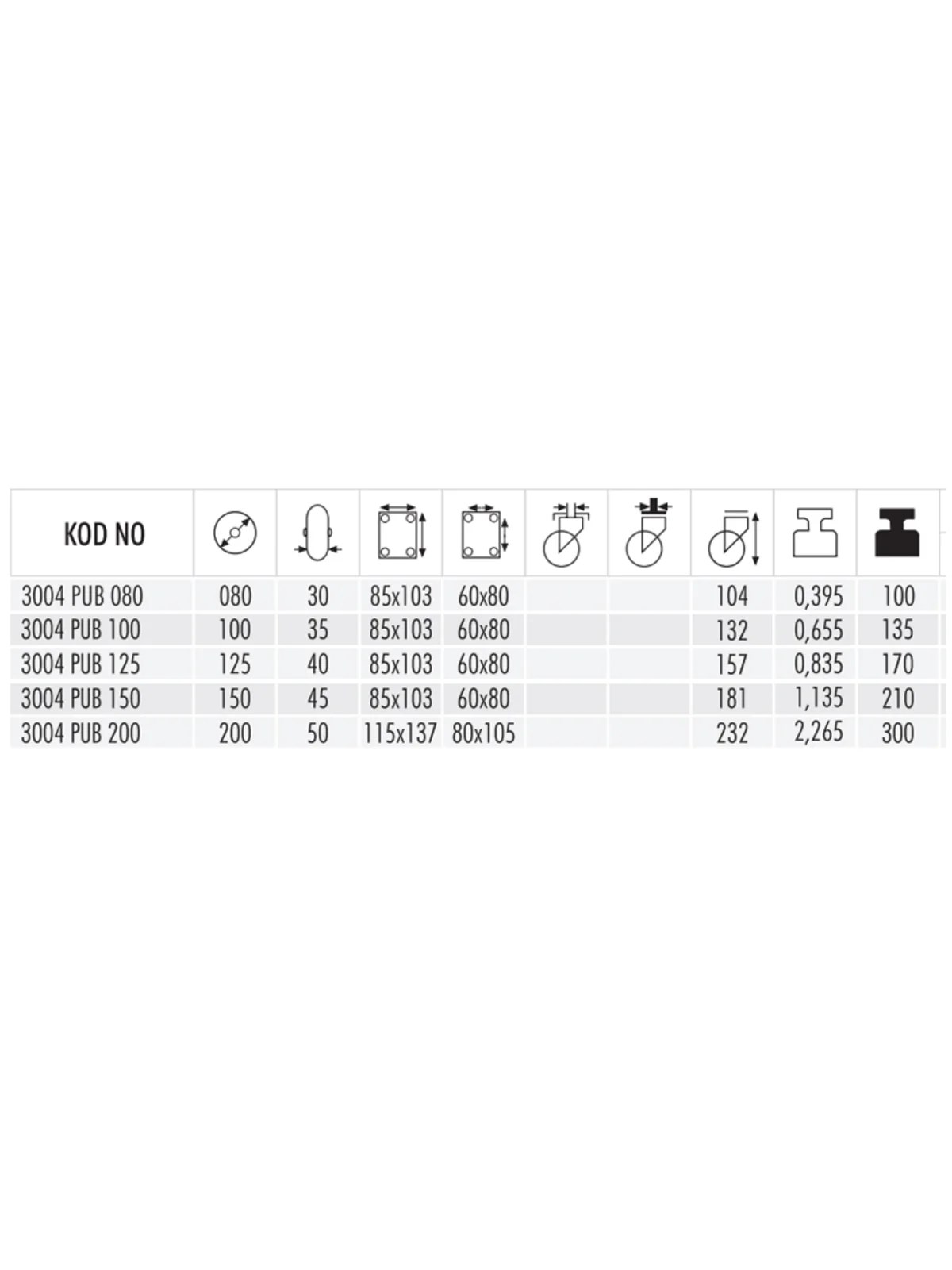 3004 PUB 150 SABİT PU KAPLI MOBLEN TEKER