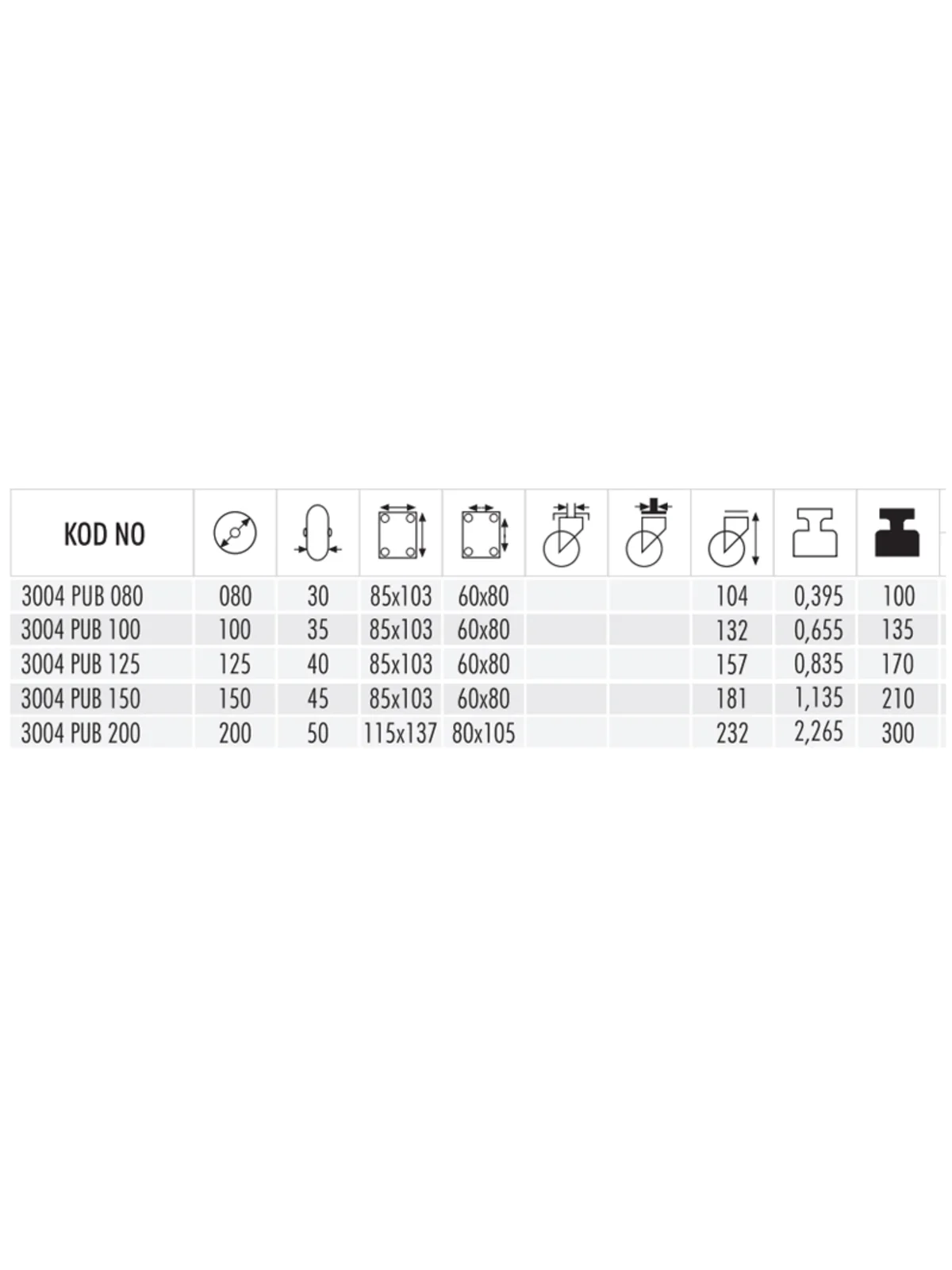 3004 PUB 200 SABİT PU KAPLI MOBLEN TEKER