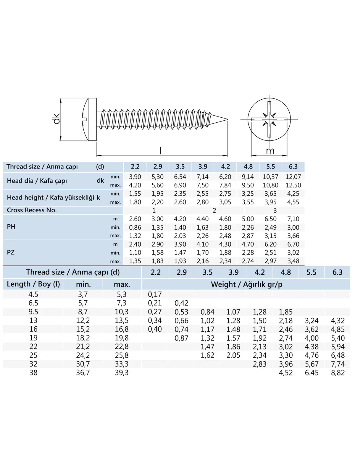 4.2x13 mm YSB Saç Vidası DIN 7981