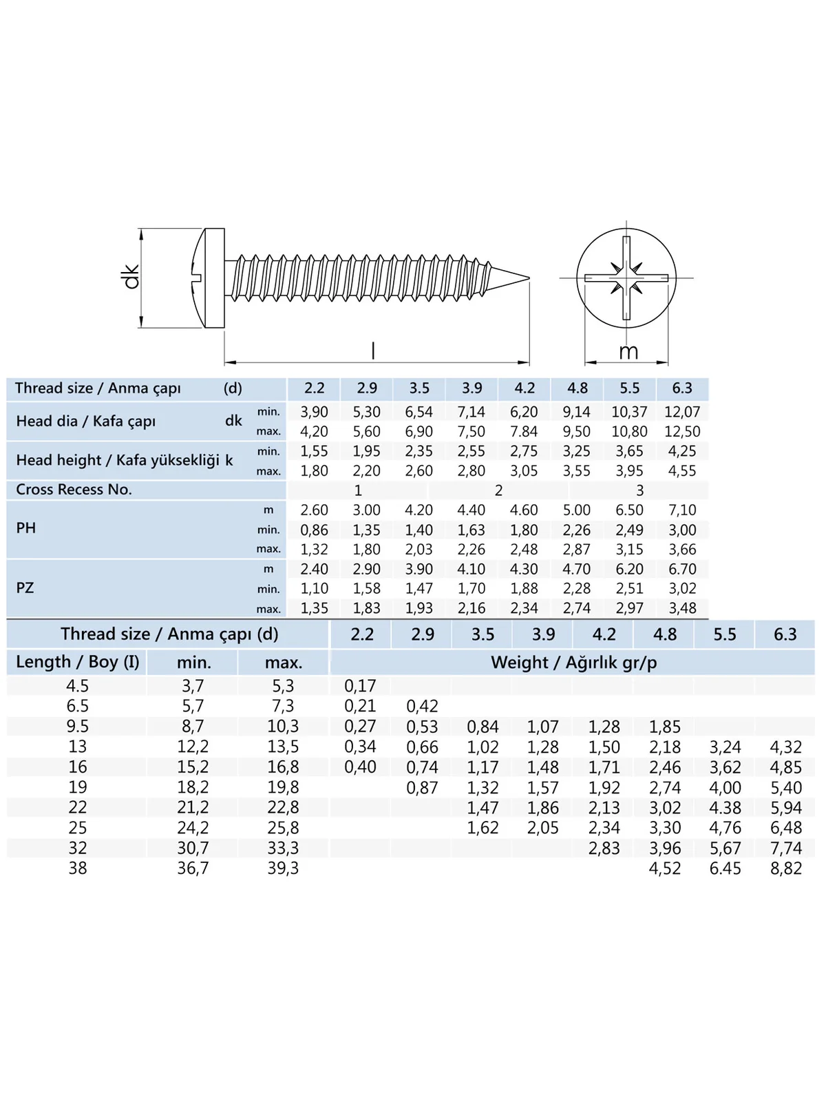 4.2x25 mm YSB Saç Vidası DIN 7981