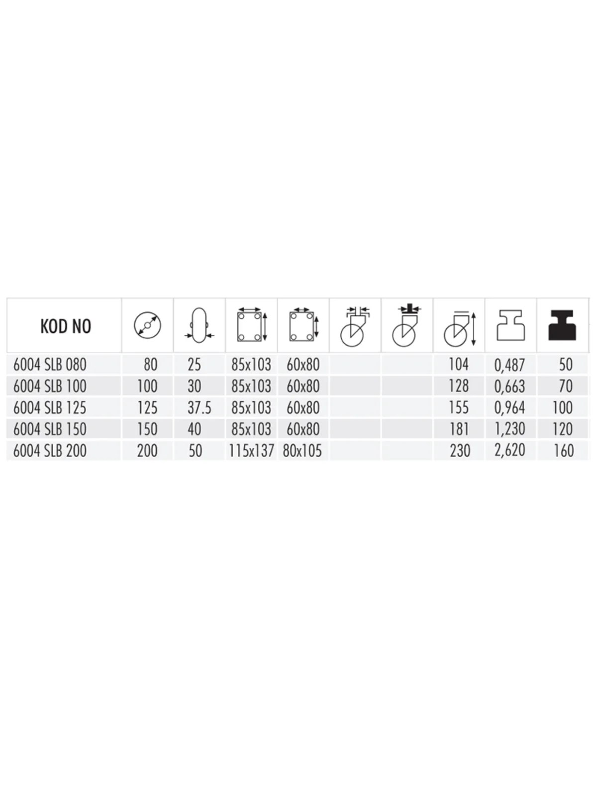 6004 SLB 150  Sabit Saç Jantlı Teker
