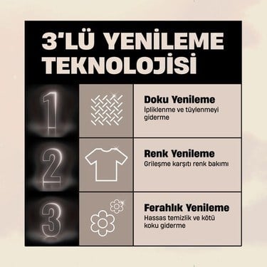Açık Renkliler İçin Hassas Sıvı Deterjan 2970 ml