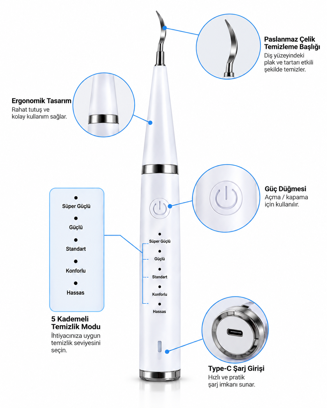 Akıllı Diş Temizleme Cihazı 5 Kademeli Ayar Şarjlı Sonic Diş Bakım ve Temizleme Seti