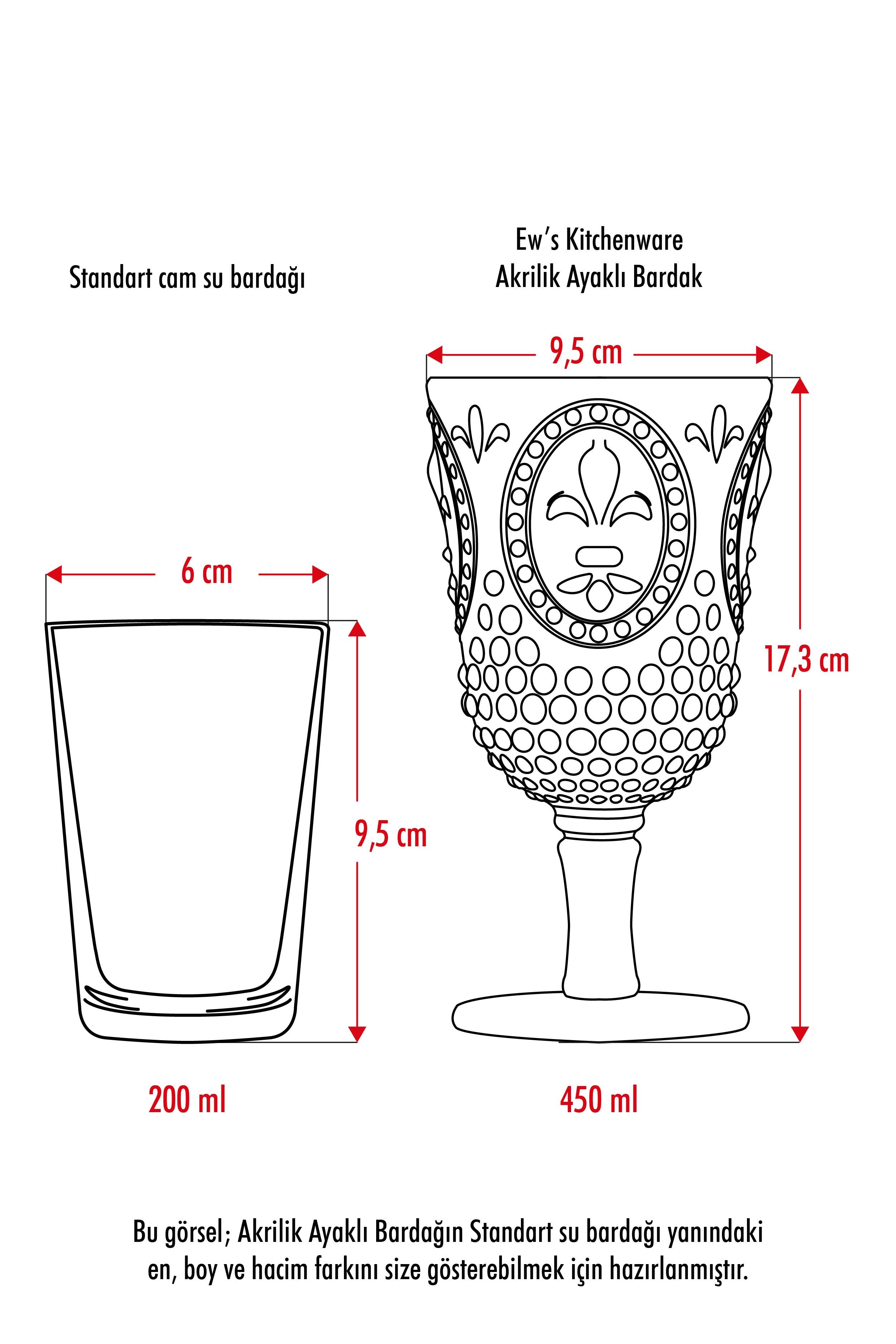 Akrilik Kırmızı Tekli Kadeh & Su Meşrubat Kahve Yanı Bardağı 450 ml ( Cam Değildir )