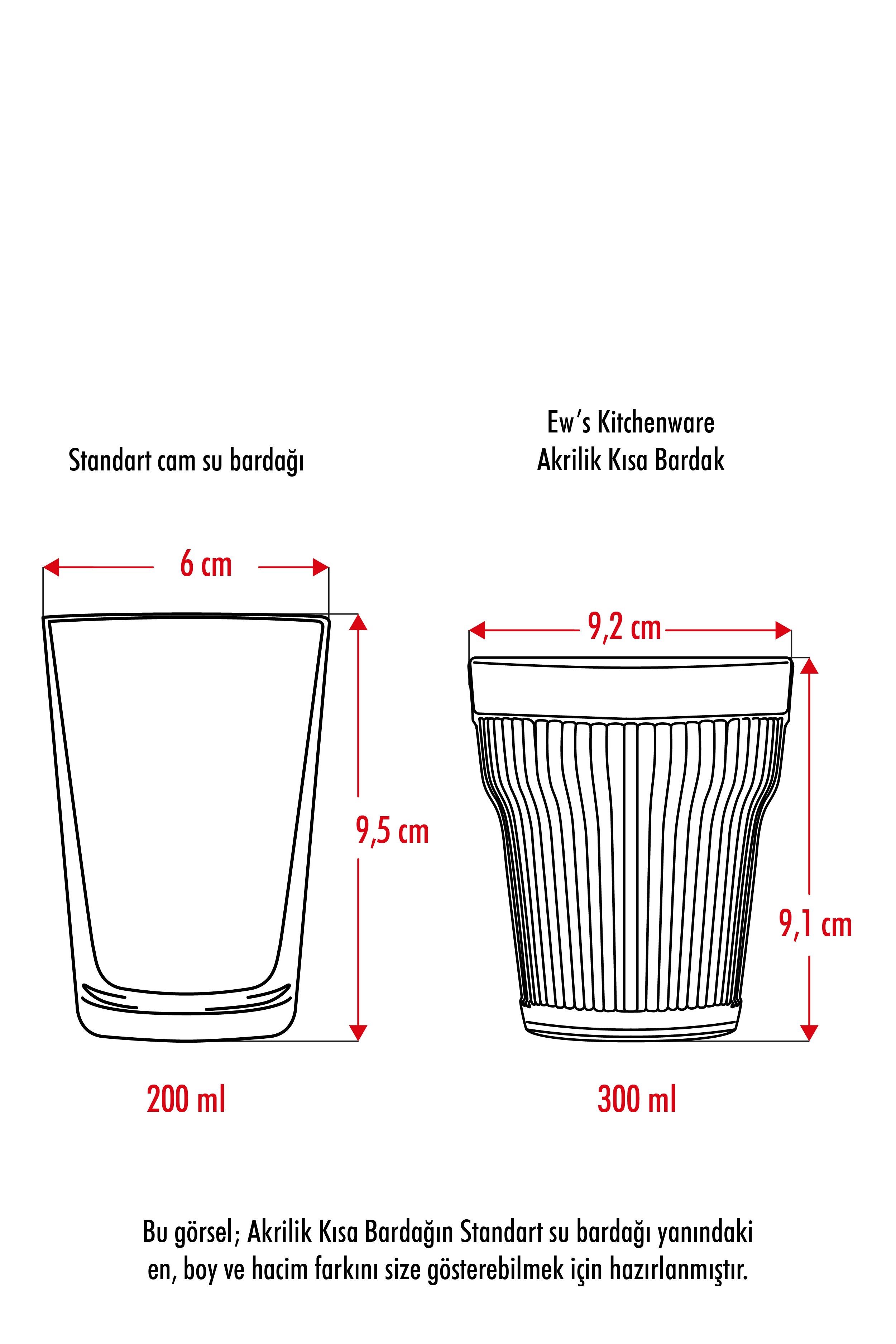 Akrilik Mürdüm Tekli Kısa Bardak & Su Meşrubat Kahve Yanı Bardağı 300 ml ( Cam Değildir )