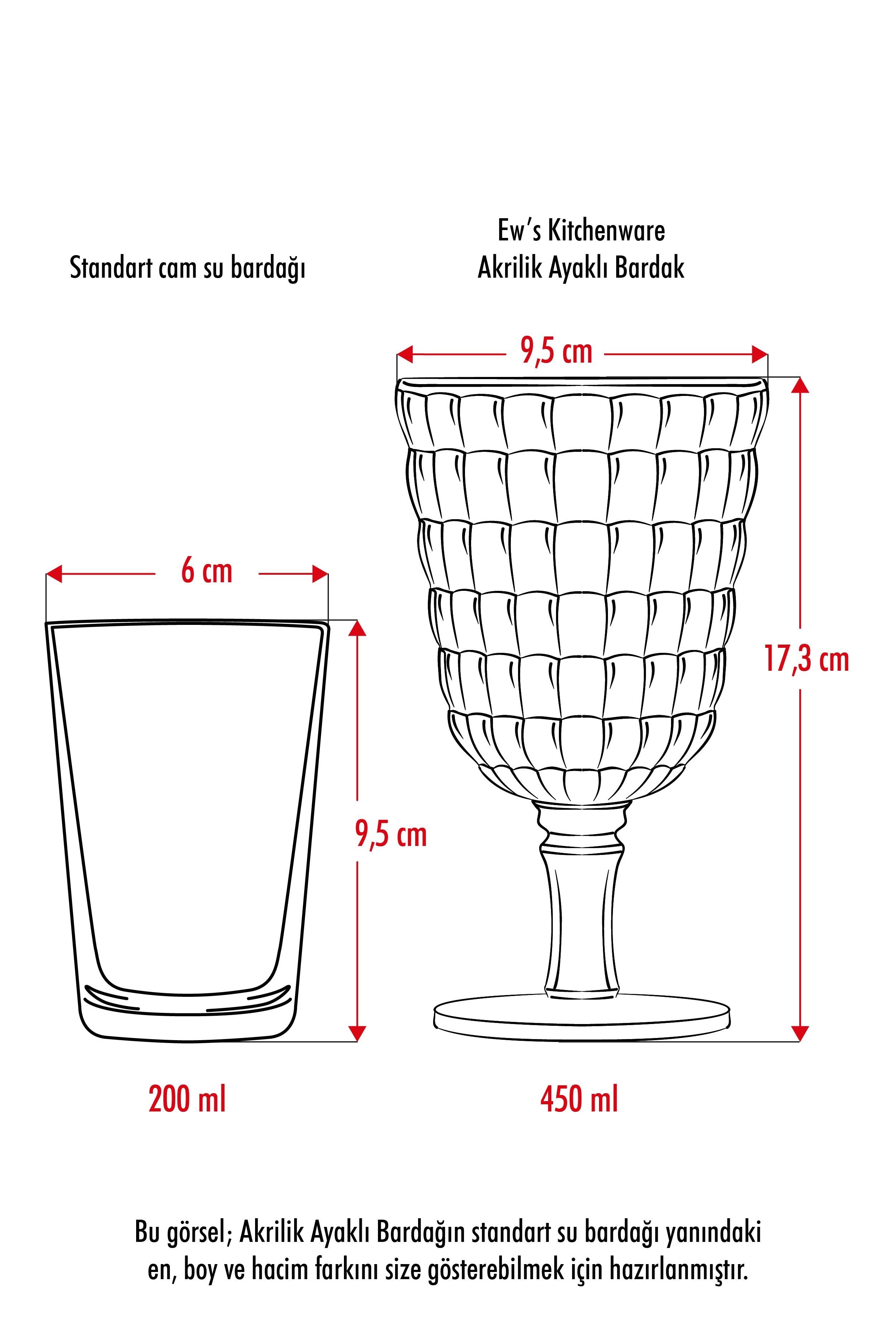 Allegra Füme Kadeh Bardak - 450 ml Tekli Akrilik Malzeme - Cam Değildir Kırılmaya Dayanıklı