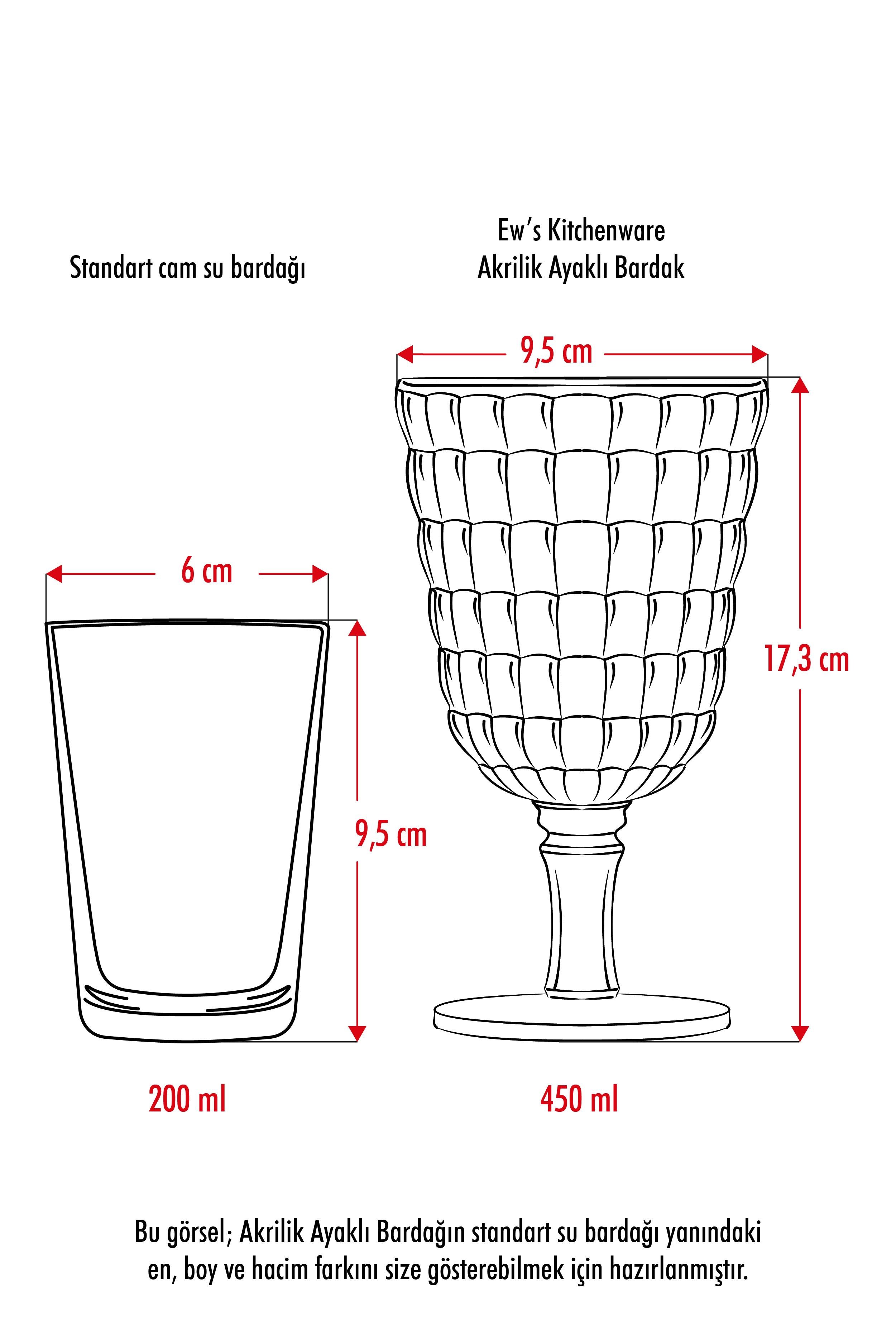 Allegra Koyu Yeşil 6’lı Kadeh Bardak Seti 750 ml Akrilik Malzeme - Cam Değildir Kırılmaya Dayanıklı