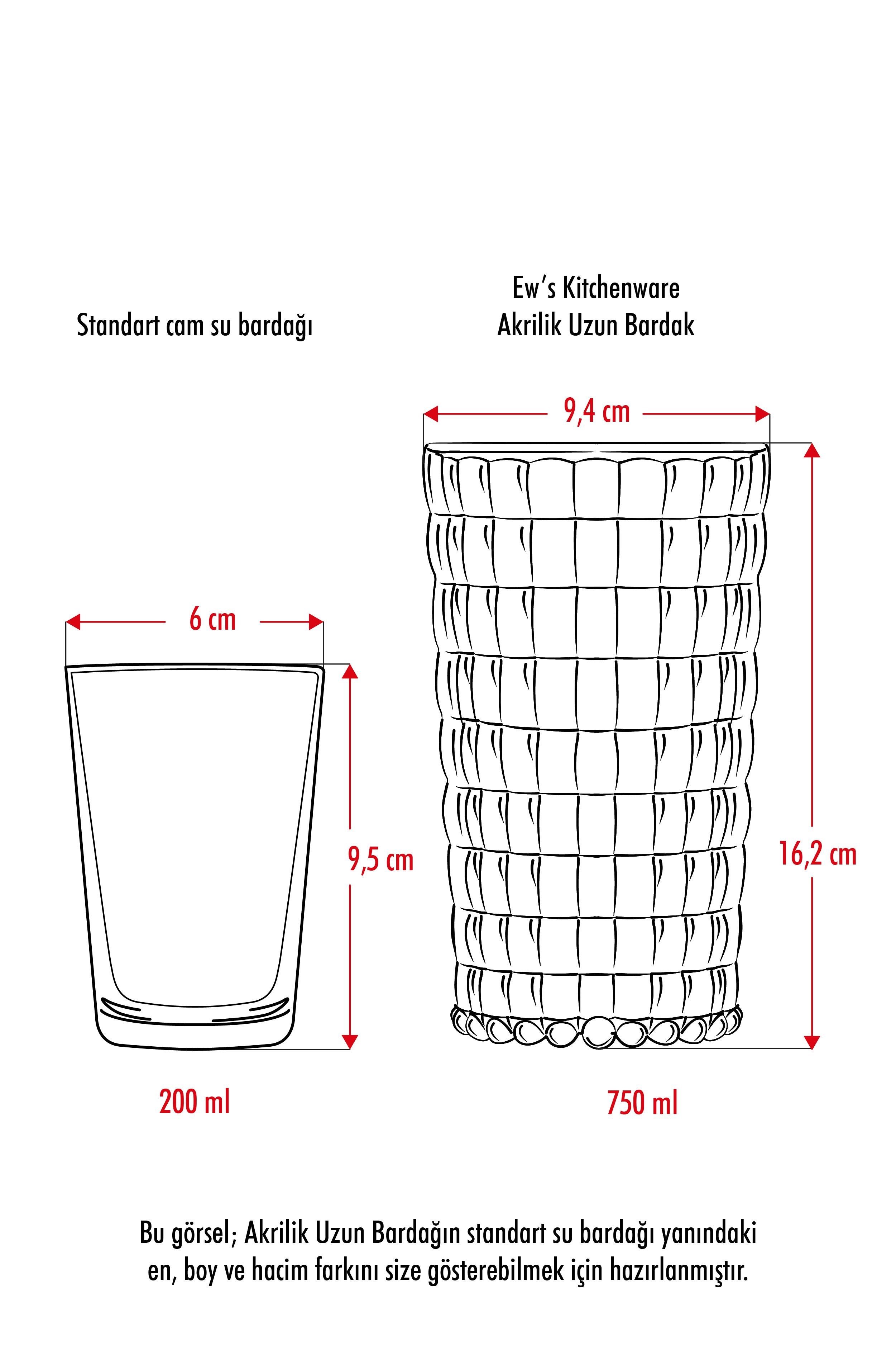 Allegra Şeffaf Bardak - 750 ml Tekli Akrilik Malzeme - Cam Değildir Kırılmaya Dayanıklı