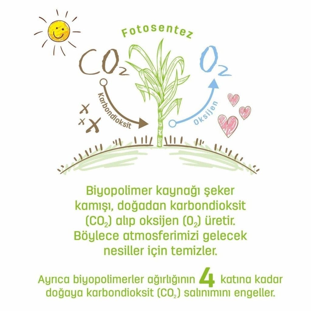 Bio Natural Islak Havlu Mendil 3x40 120 Yaprak
