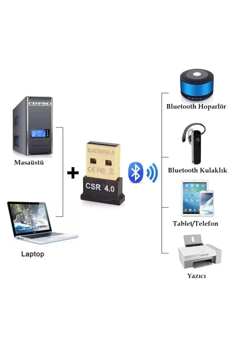 Bluetooth V4.0 Usb Dongle Adaptör 20m Mesafeli Csr 4.0 Tak Çalış
