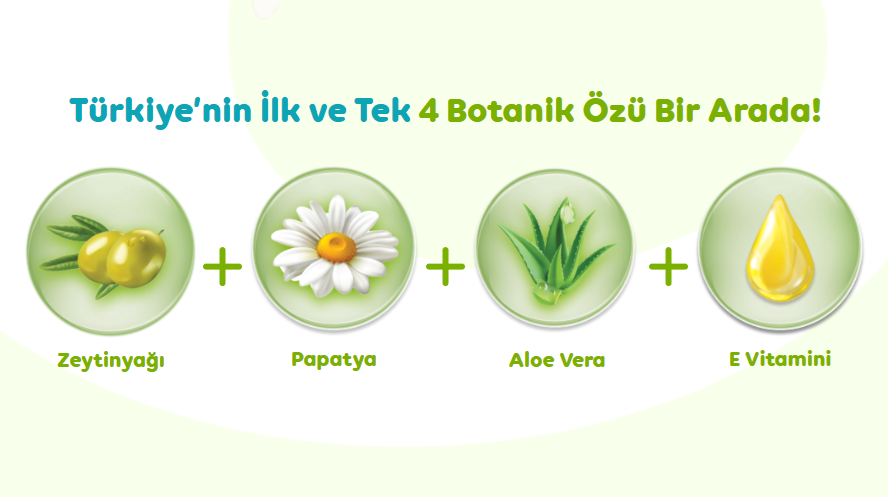 Botanika Islak Havlu -20'li
