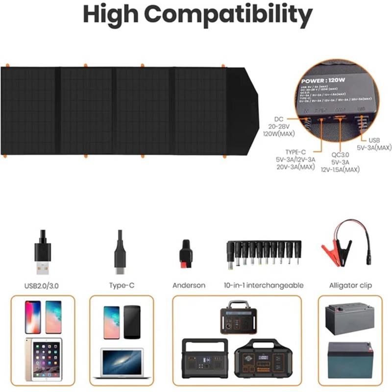 C120 TAŞINABİLİR GÜNEŞ PANELİ 120W