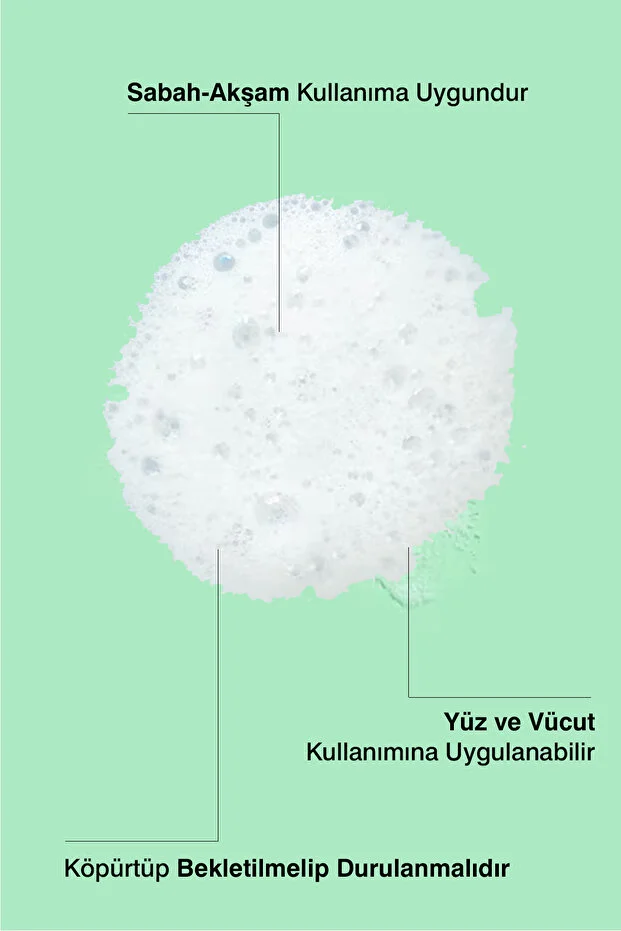 Collection Sabun & Kararma Karşıtı & Beyazlaştırıcı Whitening 90GR