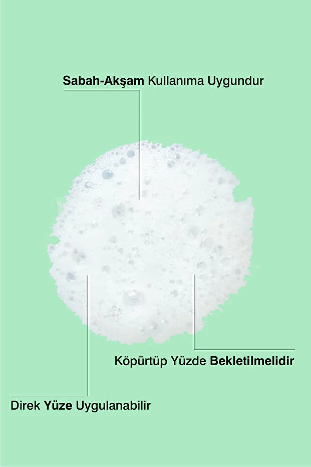 Collection Sabun & Siyah Nokta Karşıtı 90GR