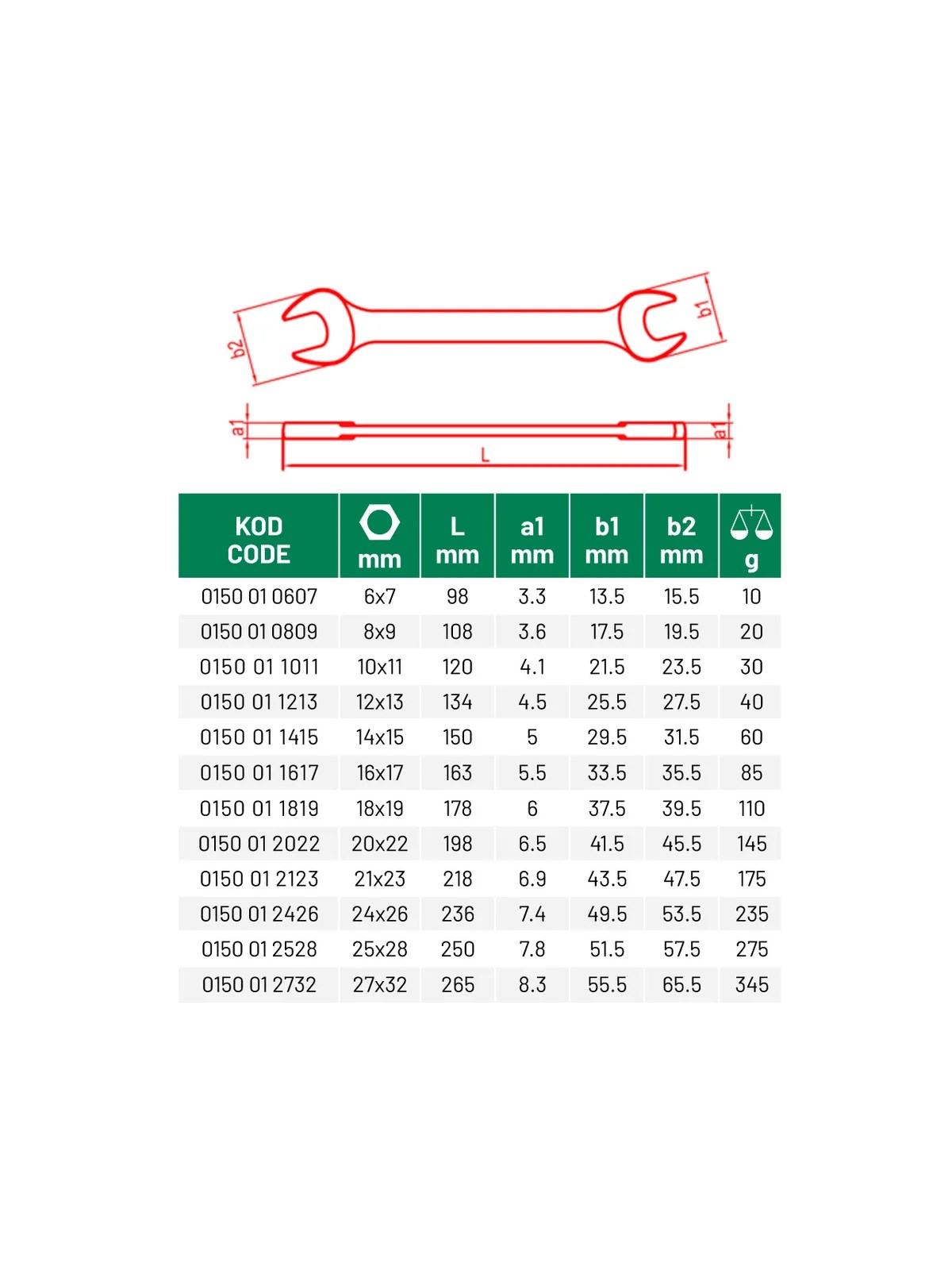 ELTA 0150 İki Ağız Anahtar Kısa Boy 14x15