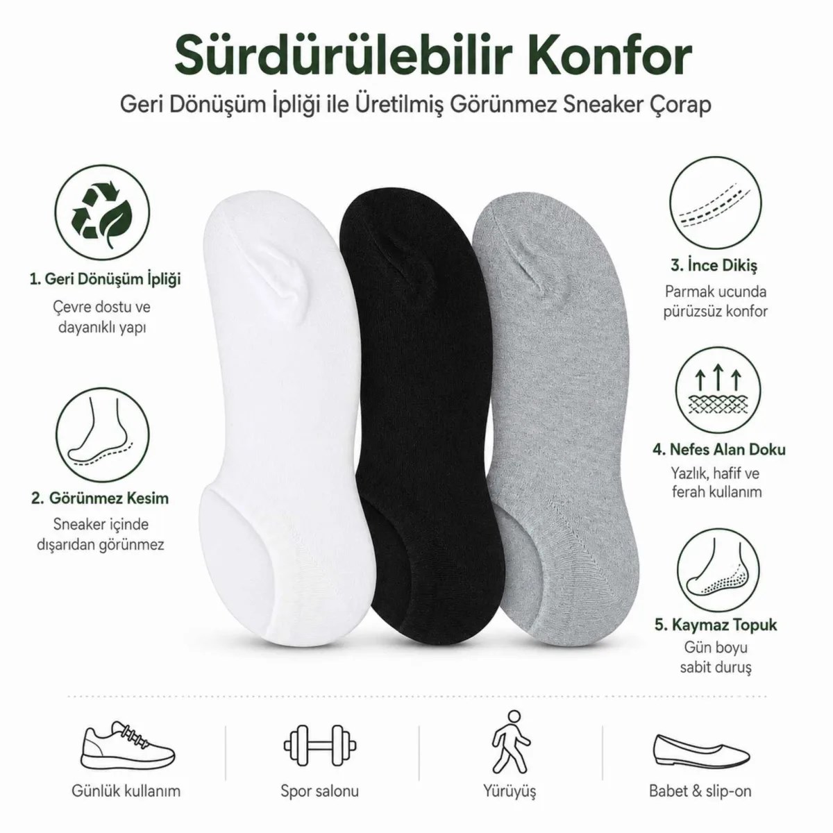 Erkek Geri Dönüşüm İplikli 6'lı Görünmez Sneaker Çorap, İnce Dikişli, Nefes Alan Yazlık Babet Çorabı, Kaymaz Topuklu Siyah Gri Beyaz