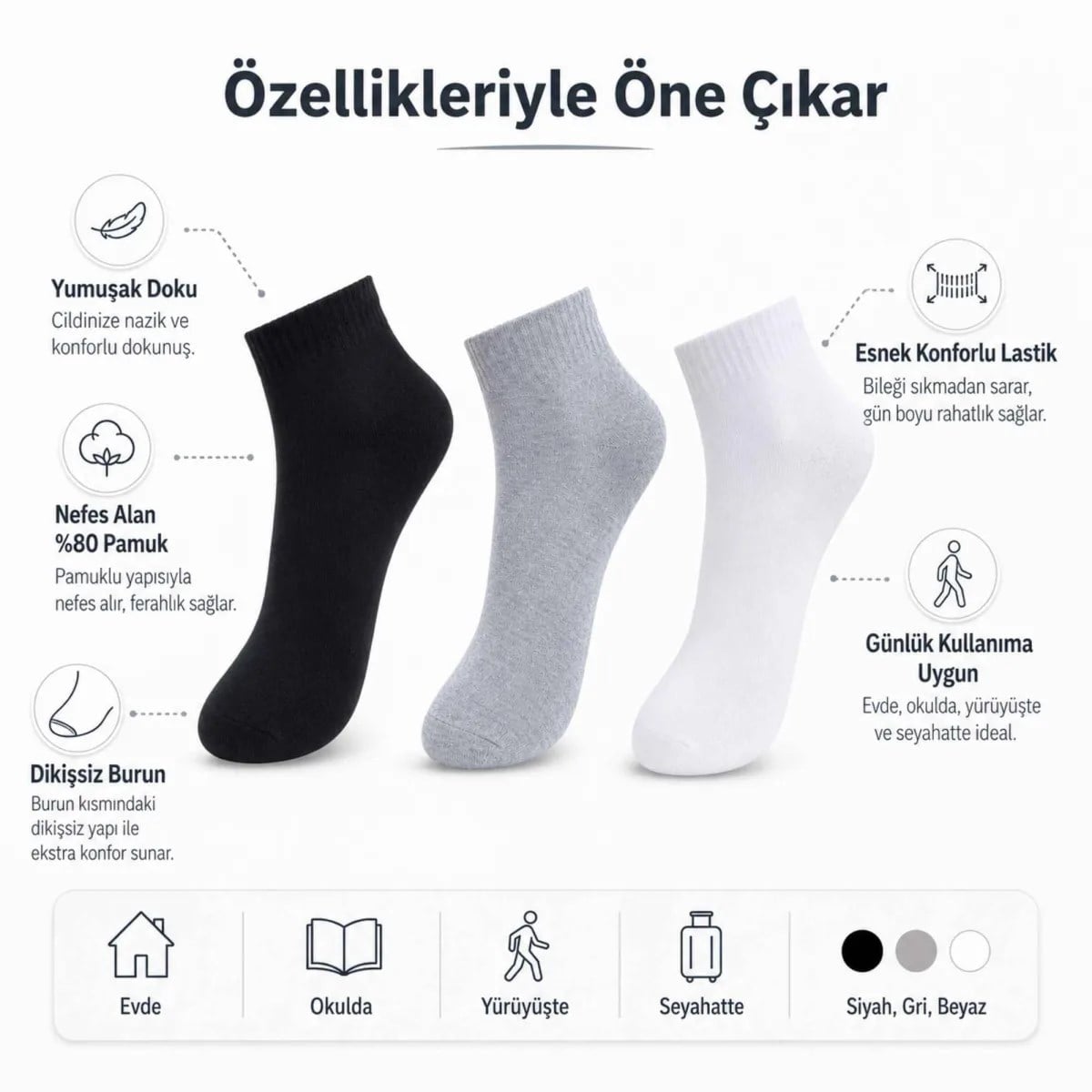 Erkek Kısa Konç Çorap 6'lı Paket, %80 Pamuklu, Dikişsiz Burun, Nefes Alan Yumuşak Bilek Çorabı, Siyah Gri Beyaz