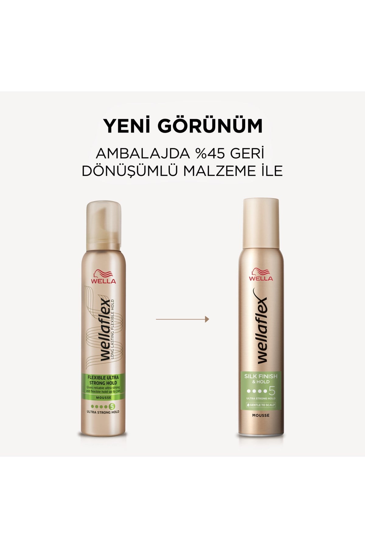 flex Silk Finish & Hold İpeksi Bitiş ve Tutuş Sağlayan Saç Köpüğü Ultra Strong Hold 200 ml - 5/5 Hold
