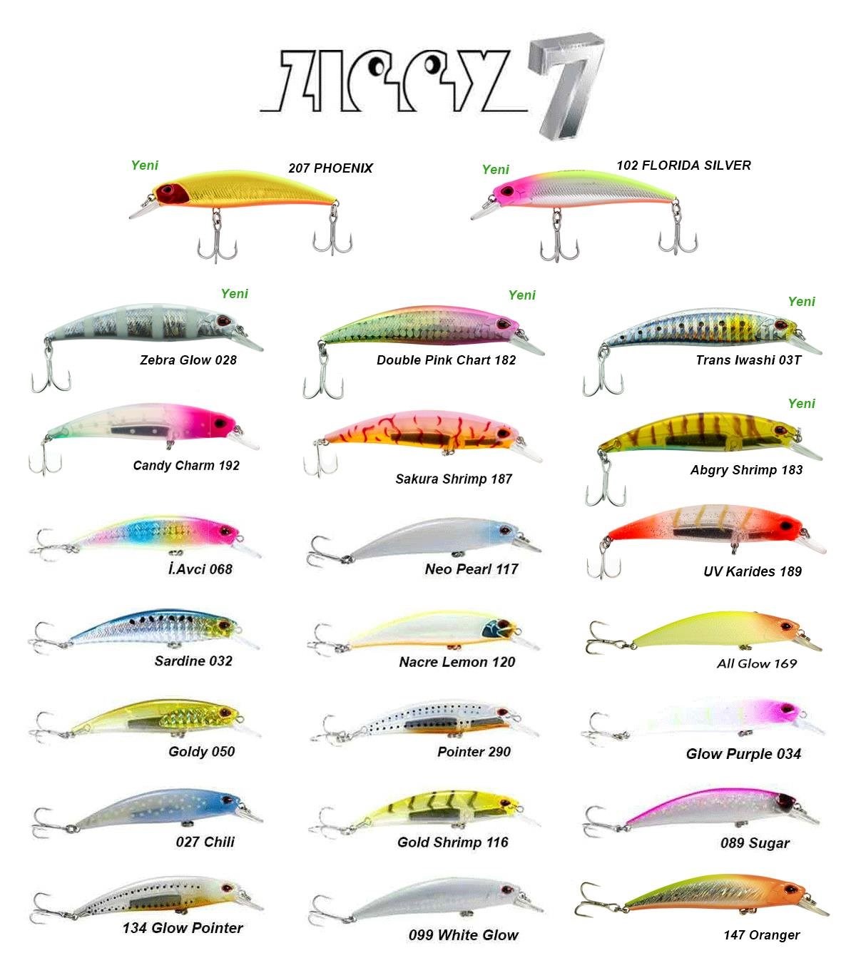 Fujin Ziggy 70mm 9.6gr Sinking LRF Maket Balık - 03T-TRANS IVASHI