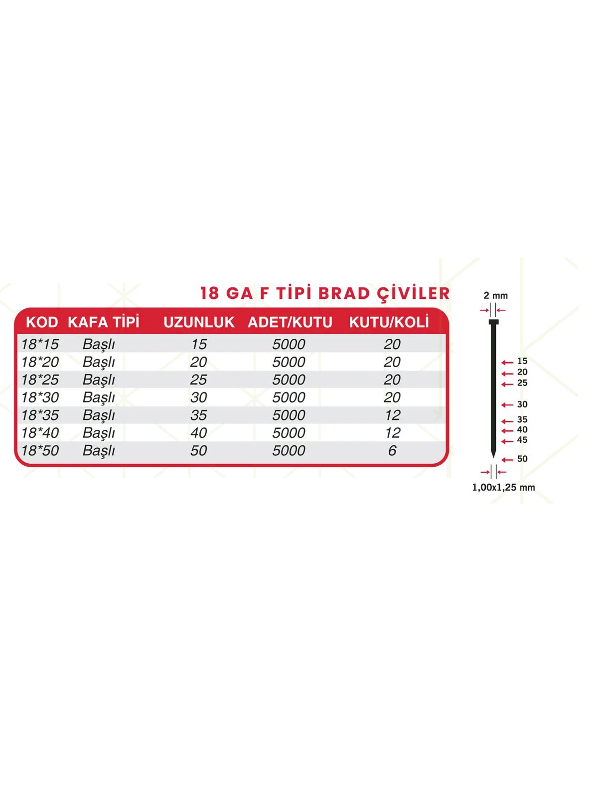 HAİS 18GA Brad Çivi F18x30 Başlı