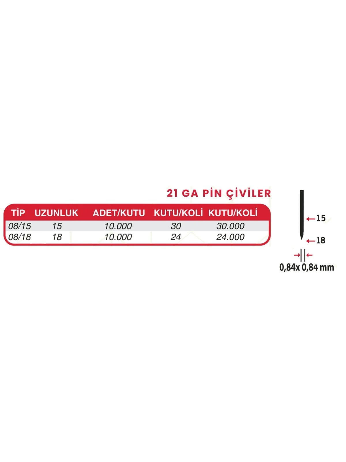 HAİS 21GA Pin Çivi 08x18 Başsız
