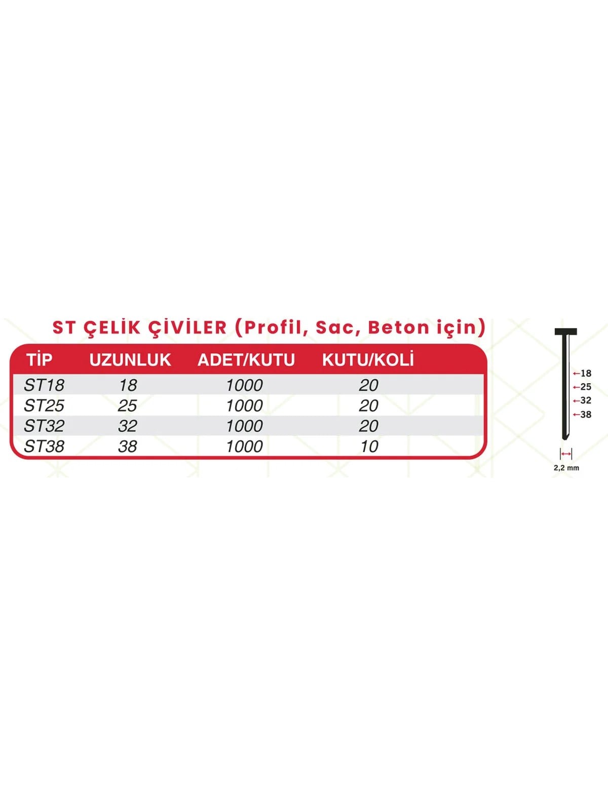 HAİS ST18 Çelik Çivi T Başlı Profil Saç Beton için