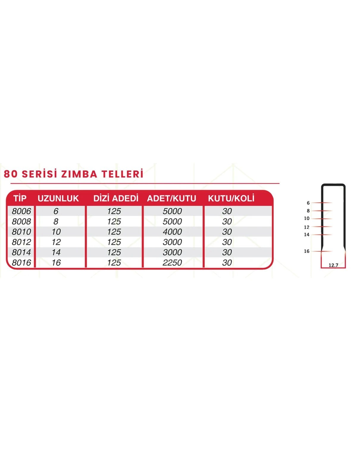HAİS ZIMBA TELİ 8010
