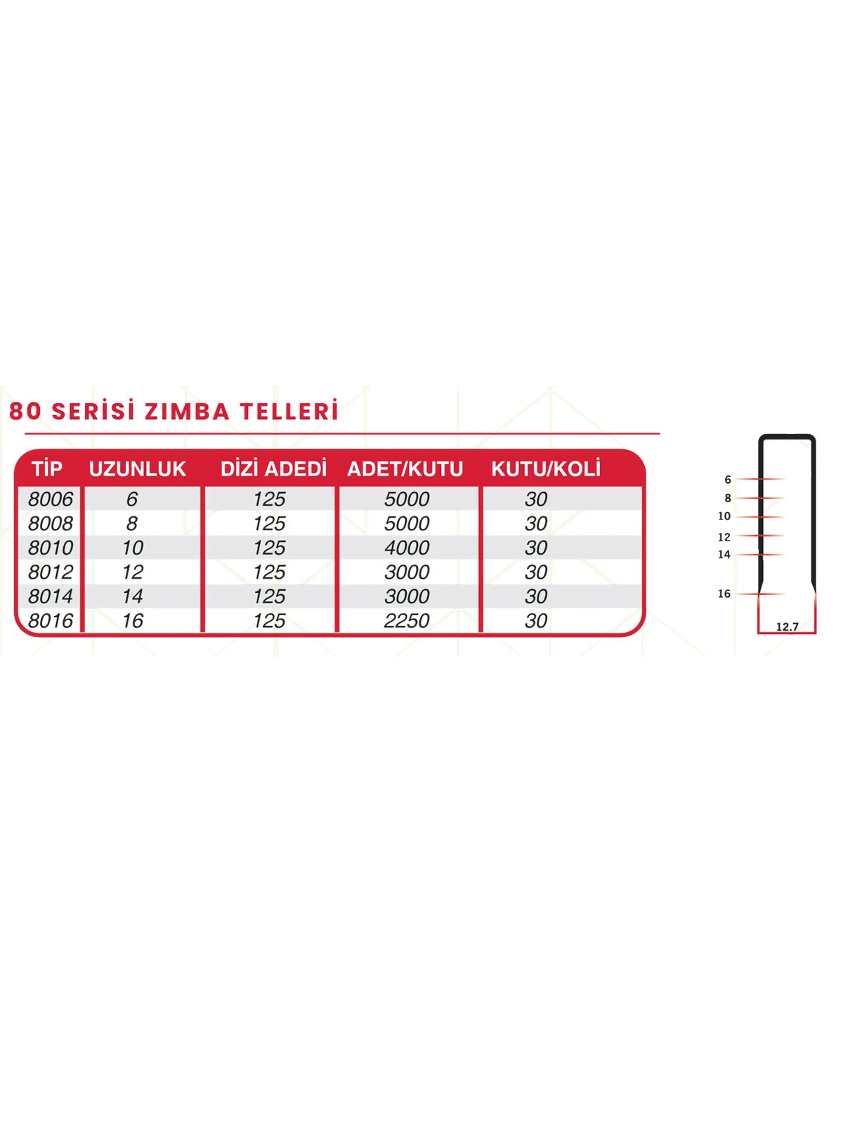 HAİS ZIMBA TELİ 8010