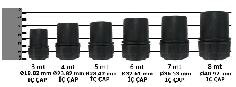 Halkasız Kamış Alt Tapa - 5.00 M