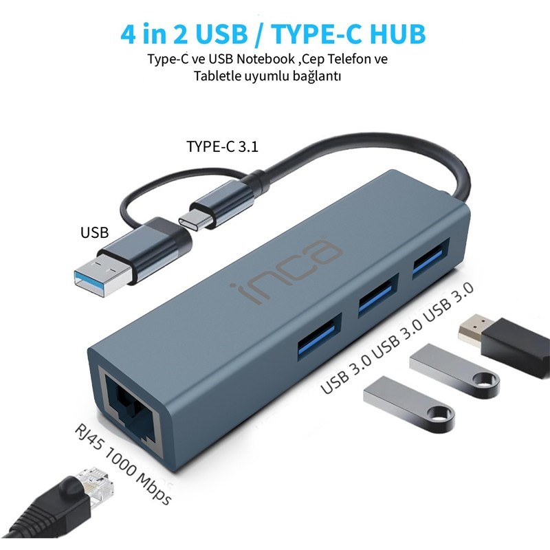 IUTP-03T USB HUBX3 USB 3.0 10 GBPS+ETHERNET RJ45 1000MBPS ÇOKLAYICI
