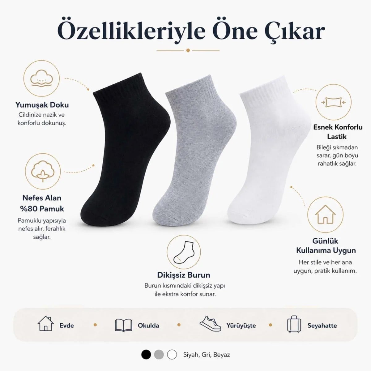 Kadın Kısa Konç Çorap 12'li Paket, %80 Pamuklu, Dikişsiz Burun, Nefes Alan Yumuşak Bilek Çorabı, Siyah Gri Beyaz