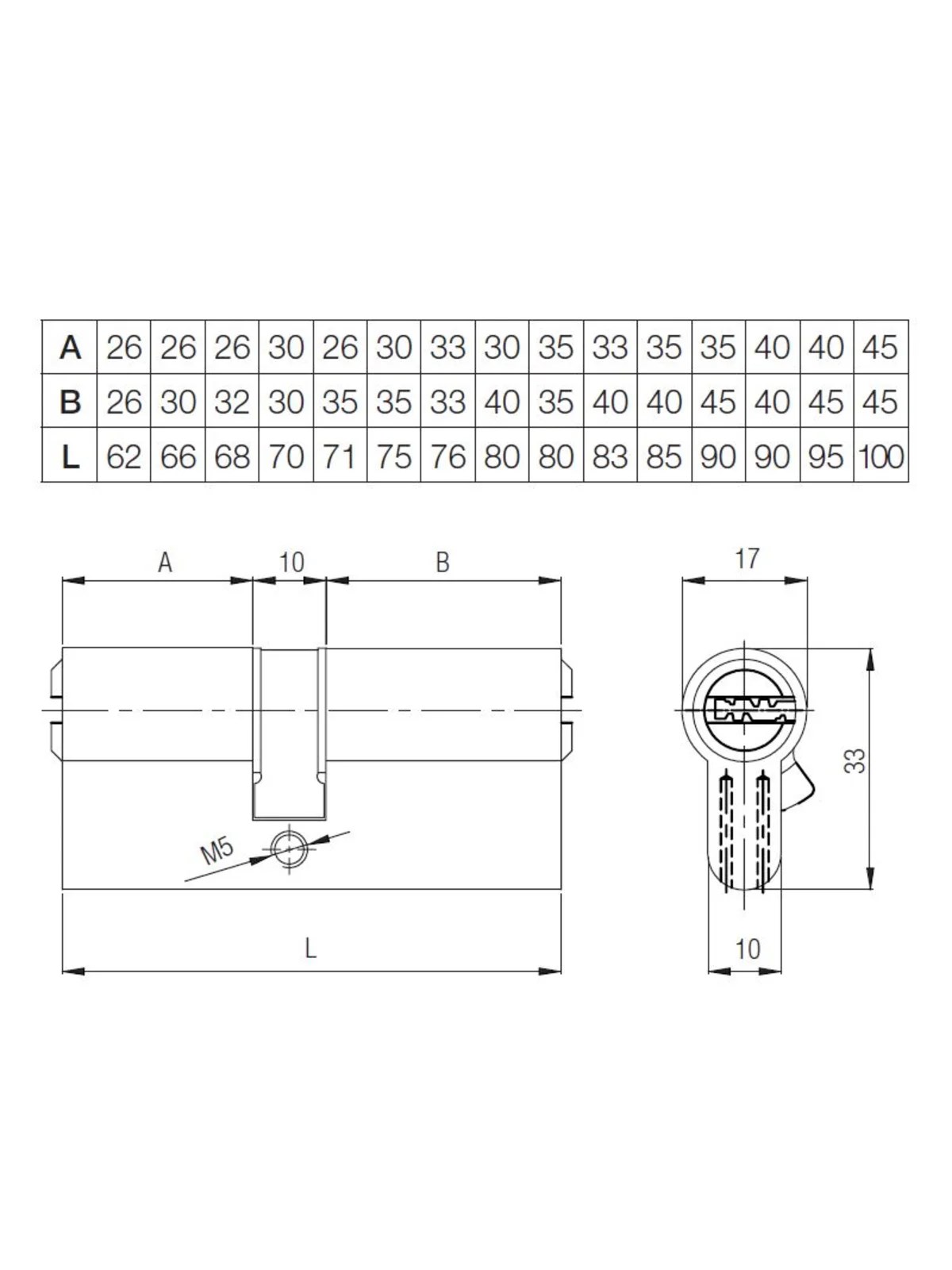 Kale 164 SNC Silindir Barel 68 mm