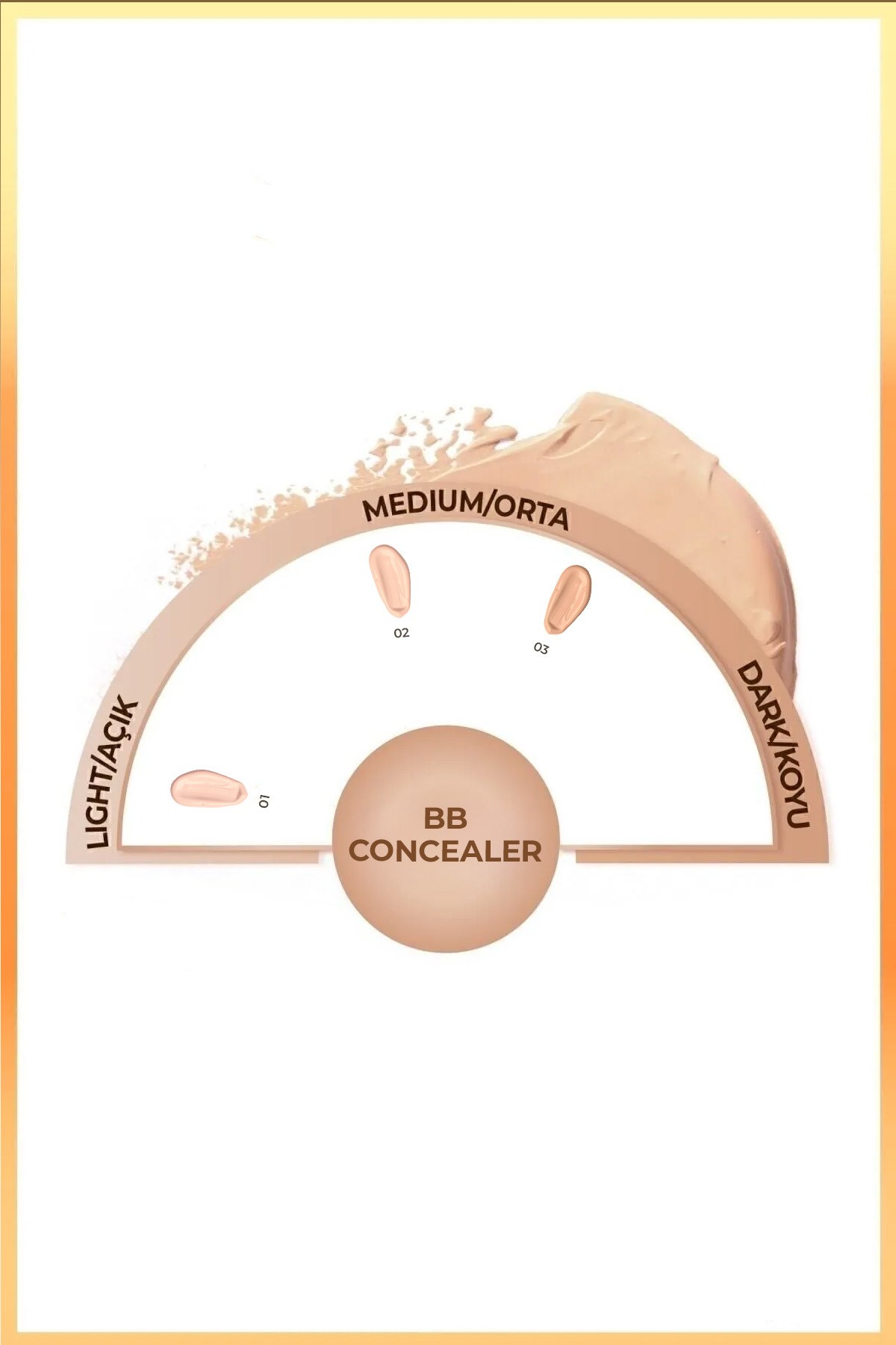 Kapatici & BB Concealer SPF15+ No: 03