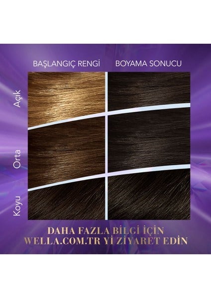 Kit Saç Boyasi & No: 4/1 Nemesis Küllü Kahve
