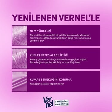 Konsantre Çamaşır Yumuşatıcısı 1440 ml 60 Yıkama