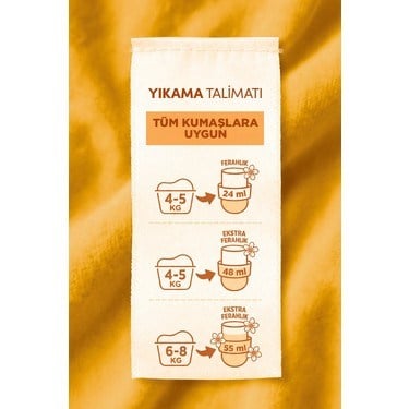 Konsantre Çamaşır Yumuşatıcısı 1440 ml 60 Yıkama
