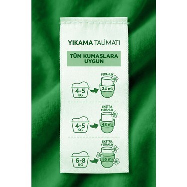 Konsantre Çamaşır Yumuşatıcısı 1440 ml 60 Yıkama Ihlamur