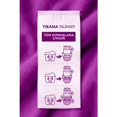 Konsantre Çamaşır Yumuşatıcısı 1440 ml 60 Yıkama