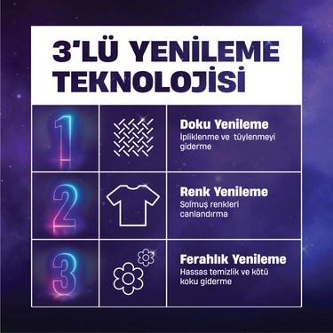 Koyu Renkli Giysiler İçin Hassas Sıvı Deterjan 2750 ml
